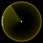 Hiệu ứng radar vòng tròn bán kính – Adobe After Effects